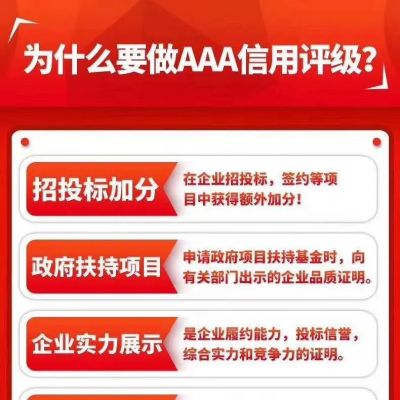 AAA信用評級認證為什么是企業(yè)必備證書，有什么好處？